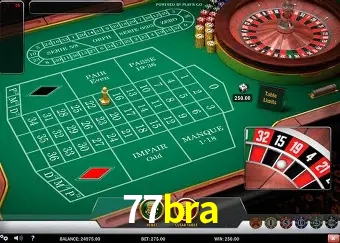 Descubra o Mundo do Cassino Online com 77bra